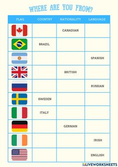 the countries and their flags are shown in this printable chart for kids to learn