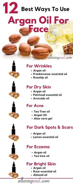 12 Benefits Of Argan Oil For Face And How To Use It | Alluring Soul Argan Oil For Face, Argan Oil Face, Tea Tree Oil For Acne, Argan Oil Benefits, Oil For Dry Skin, Coconut Health Benefits, Treat Acne, Benefits Of Coconut Oil, Rose Essential Oil