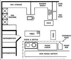 the floor plan for a kitchen with an oven, sink and countertop area is outlined in black and white