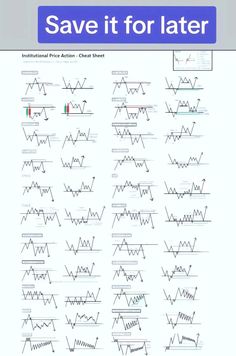 an info sheet showing the different types of stock market signals and how to use them