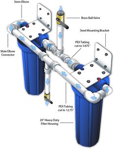 an image of a water filtrator diagram