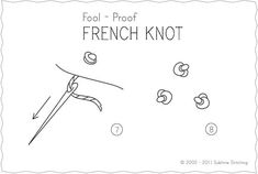 an image of a french knot with the words foot and proof in black ink on white paper