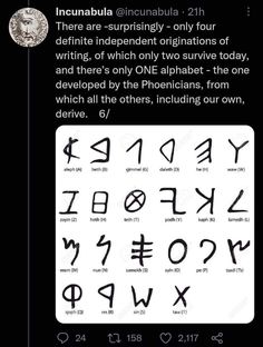 the ancient alphabet is shown in this screenshot from an old computer screen, and it appears