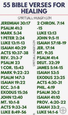 an image of the bible's names and numbers