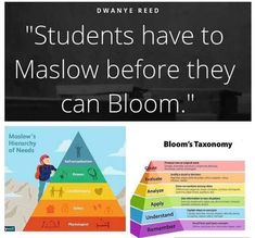 a pyramid with the words students have to maslow before they can bloom