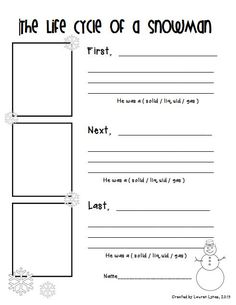 the life cycle of a snowman printable worksheet for kids and adults