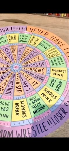 This is just a fun drinking game Drinking Games Dart Board, Dart Board Drinking Game Diy, Drinking Game Dart Board, Painted Dart Board Drinking Game, Homemade Dart Board, Dart Drinking Games, Painted Dart Board, Drinking Dart Board, Dart Board Drinking Game