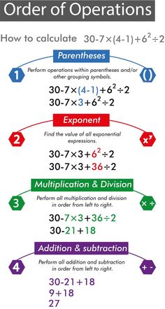 the order of operations is shown in purple and green, with arrows pointing up to each other