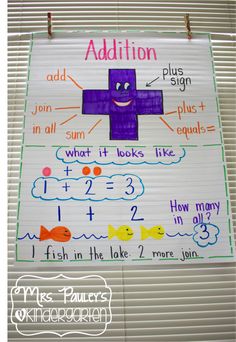 a bulletin board with the words addition and an image of a purple cross on it