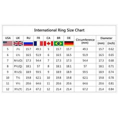 the international ring size chart for each country