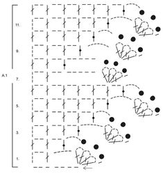 the diagram shows how many dots can be seen in this image, including one dot