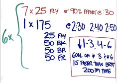 a whiteboard with some writing on it and two different times to write the numbers