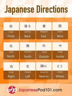 Nihongo slangs - Imgur Free Podcasts, Japanese Lessons, Learn Japan, Sign Language Lessons, Bahasa Jepun, Materi Bahasa Jepang, Basic Japanese Words, Japanese Language Lessons, Learn Japanese Words