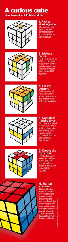 How to solve a Rubik's cube - 9GAG Rubrics Cube, Memes Work, Rubix Cube, Seni Dan Kraf, E Mc2, Rubik's Cube, Simple Life Hacks, Diy Life Hacks, Diy Life