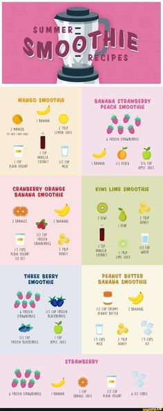 the different types of smoothies are shown in this diagram, and there is also an info