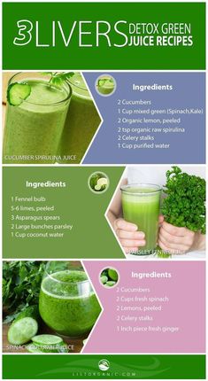 a green smoothie recipe is shown in this graphic style, with instructions for how to make