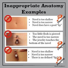 an info sheet with instructions on how to get rid from anatomic and what to do