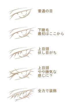 眼睛。眼睛...来自蓝莓雪椰的图片分享-堆糖 Eye Lashes Drawing Anime, Shoujo Manga Eyes Tutorial, Manga Eyelashes Drawing, How To Draw Eyes Lashes, Eyes With Lashes Drawing, Drawing Eyelashes Anime, Anime Eye Lashes Tutorial, Male Eyelashes Drawing, How To Paint Anime Eyes