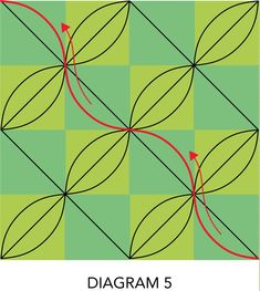 the diagram shows how to draw an intersecting pattern