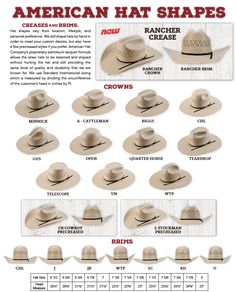 American Hat 650 Long Oval Straw - Branded Envy Different Types Of Cowboy Hats, Womens Cowboy Hat Shapes, Hat Crown Shapes, Straw Hat Shapes, American Hat Co, Mens Straw Cowboy Hat, Western Hat Shapes, Types Of Cowboy Hats, Hat Shapes Western