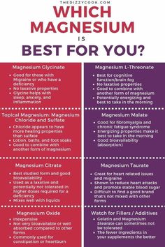 Types Of Migraines, Best Magnesium Supplement, Topical Magnesium, Types Of Magnesium, Best Magnesium, Magnesium Malate, Magnesium Benefits, Natural Health Remedies, Health Info