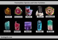 Tourmaline: Species and Color Varieties Brown Tourmaline, Red Tourmaline, Silicate Minerals, Types Of Crystals, Paraiba Tourmaline, Blue Tourmaline, Rare Gemstones