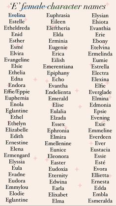 a list of names for female character names in english and spanish on a pink background