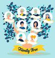 the family tree is surrounded by people in white dresses and blue background with yellow ribbon