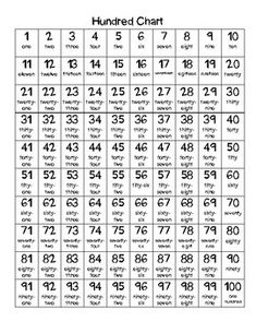 the hundred chart is shown in black and white, with numbers arranged on it's sides