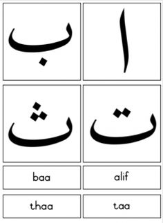 arabic alphabets with different letters and numbers in the middle one is for each letter