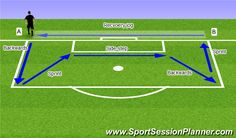 a soccer field with the lines drawn out to indicate where players are going for the ball