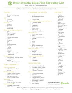 Heart Healthy Meal Plan, Meal Plan Shopping List, Healthy Shopping List, Low Carb Spaghetti, Pantry List, Healthy Pantry, Healthy Meal Plan