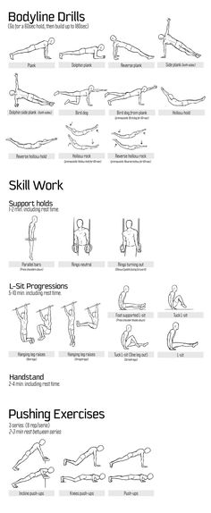 an exercise poster with instructions for how to do the splits and pull - up exercises