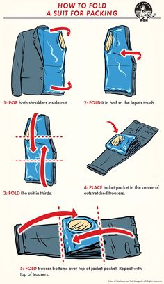 Mastering the Art of Suit Packing: Travel Tips and Tricks | The Art of Manliness Terno Slim Fit, Mens Smart Casual Outfits, Packing Hacks Clothes, Gentleman Outfit, Shirt Folding, Suit Bag, How To Fold, Diy Clothes Life Hacks, Men Stylish Dress