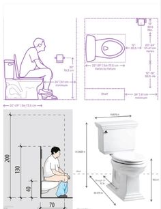 an image of a man sitting on the toilet in front of a drawing and measurements