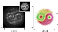 the image shows two different images, one with an eyeball and one with a spiral