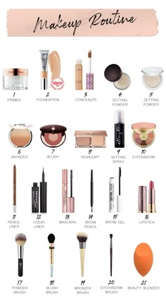 Make Up Kits, Makeup Brush Uses, My Ride Or Die, Membentuk Alis, Bentuk Alis, Makeup Order, Makeup Brushes Guide, Sephora Sale, Artist Makeup