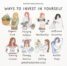 Invest In Yourself, Vie Motivation, Personal Improvement, Self Motivation