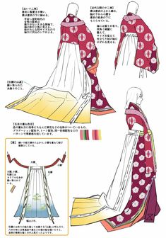 an image of a woman's kimono with different patterns and colors on it