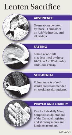 an info sheet describing the benefits of lenten sacrifice and how to use it