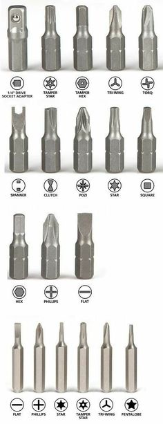 the different types of hex nuts are shown