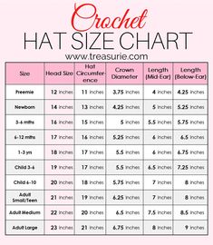 the crochet hat size chart is shown in pink and white with red lettering