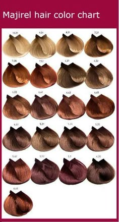 Hair Color Number Chart, Brown Hair Dye Colors, Schwarzkopf Hair Color, Loreal Hair