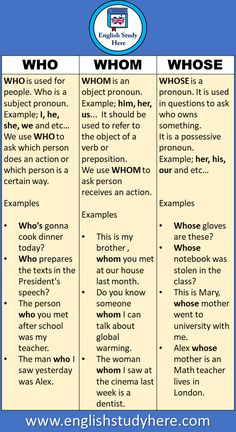 two different types of words that are used to describe who is the most important person