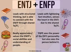 Personality Type Compatibility, Entj And Enfp, Mbti Entj, Entj Relationships, Entj Enfp, Mbti Enfp, Entj Personality