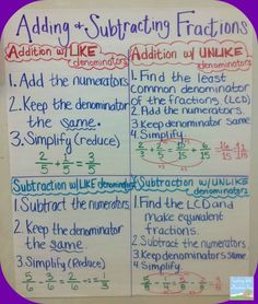 adding and subtracting fractions poster on a whiteboard with purple border around it