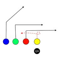 an image of a diagram with three balls in the middle and one on the other side