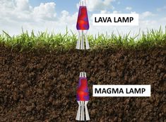 three different types of lava lamp in the ground