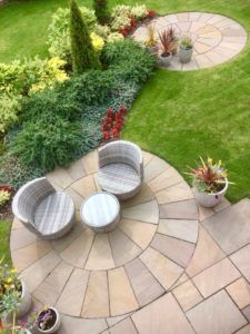 an outdoor patio with chairs and plants in the center, surrounded by green lawning