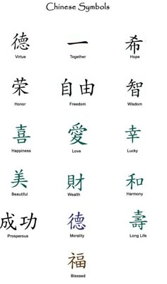 an image of chinese symbols in different languages on a white background with the words written below it